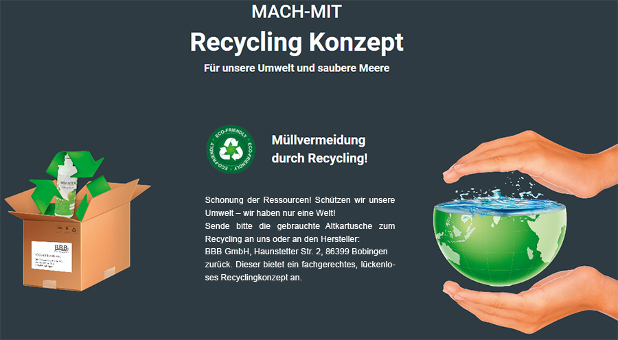 Das WiV Recycling-Konzept